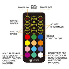 Load image into Gallery viewer, Xprite Replacement Remote Control for Whip Light and Headlights - PRORGB-RF - Default Title Alternate Image