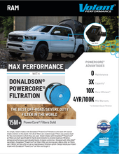 Load image into Gallery viewer, Volant Closed Box Air Intake Dodge RAM 1500 8.3L V10 (04-06) Oiled Air Filter Alternate Image