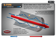 Load image into Gallery viewer, Borla Exhaust Dodge Challenger R/T 5.7L w/o MDS Valve (15-20) Catback ATAK or S-Type - ATAK Alternate Image