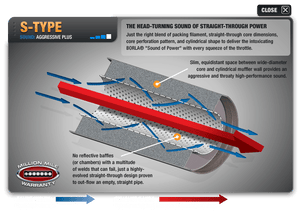 1989.99 Borla Catback Exhaust Ford Mustang GT/ Shelby Mustang GT500 [S-Type] (11-12) Silver or Black Chrome - Redline360