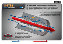 Load image into Gallery viewer, 995.99 Borla Catback Exhaust VW GTI MK7.5 2.0L 4 Cyl. [S-Type] (18-19) Silver/Black Chrome/Stainless Brushed - Redline360 Alternate Image
