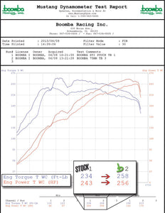 Boomba Racing Throttle Body Subaru WRX STi (15-19) [75mm DBW] Bolt-On or Snap-On