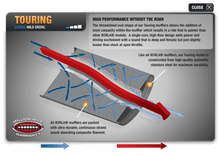 Load image into Gallery viewer, Borla Exhaust Dodge Challenger SRT/ Scat Pack 392 (15-19) Catback ATAK or S-Type - ATAK Alternate Image