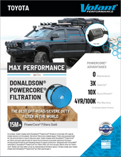Load image into Gallery viewer, Volant Closed Box Air Intake Toyota Sequoia 4.6L V8 (10-17) PowerCore Air Filter - Default Title Alternate Image