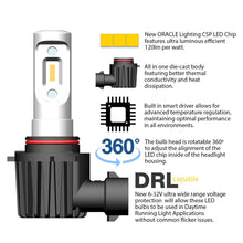Load image into Gallery viewer, 107.96 Oracle 9006 - VSeries LED Headlight Bulb Conversion Kit [Pair] V5240-001 - Redline360 Alternate Image