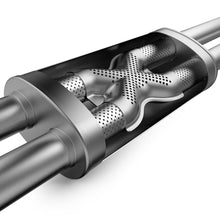 Load image into Gallery viewer, Magnaflow Catback Exhaust Ford F150 V8 5.4L (02-03) [Street Series - Dual Same Side Exit w/ Polished Tip] 15772 Alternate Image