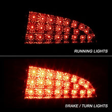 Load image into Gallery viewer, Spyder LED Tail Lights Dodge Charger (2006-2008) Black - 5002273 - Default Title Alternate Image