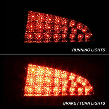 Load image into Gallery viewer, Spyder LED Tail Lights Dodge Charger (2009-2010) Black or Smoke - Black Alternate Image
