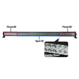 57.00 Spec-D Universal LED Light Bar [6000K] 36W 12-LED / 72W 24-LED / 90W 30-LED / 144W 48-LED / 180W 60-LED / 216W 72-LED / 300W 100-LED - Redline360