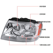 Load image into Gallery viewer, 109.95 Spec-D OEM Replacement Headlights Jeep Grand Cherokee (99-04) Chrome / Smoke / Black - Redline360 Alternate Image