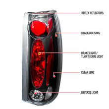 Load image into Gallery viewer, 63.00 Spec-D Tail Lights Chevy Silverado (88-98) Blazer (92-94) Suburban (92-99) Tahoe (94-99) Halogen or LED - Redline360 Alternate Image