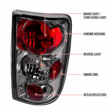 Load image into Gallery viewer, 68.00 Spec-D Tail Lights Chevy Blazer S10 (1995-2004) Black or Chrome Housing - Redline360 Alternate Image