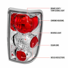 Load image into Gallery viewer, 68.00 Spec-D Tail Lights Chevy Blazer S10 (1995-2004) Black or Chrome Housing - Redline360 Alternate Image