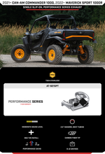 Load image into Gallery viewer, MBRP 2.5&quot; SXS/UTV Slip-on Exhaust Can-Am Commander 1000R/ Maverick Sport 1000R (21-22) [Performance Series] Center Exit w/ Carbon Fiber Tip Alternate Image