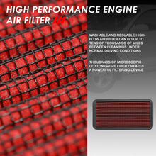 Load image into Gallery viewer, DNA Panel Air Filter Toyota MR2 (1991-1995) Drop In Replacement Alternate Image