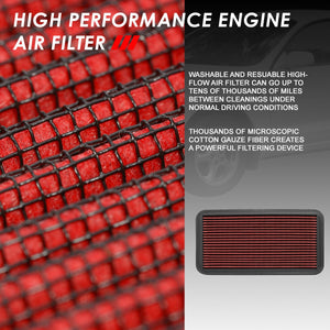 DNA Panel Air Filter Toyota MR2 (1991-1995) Drop In Replacement