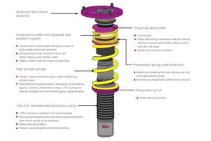 3199.00 KW V1 Coilovers Porsche 911 996 Carrera 4 / 4S [Variant 1] (1998-2005) 10271003 - Redline360