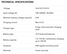 Load image into Gallery viewer, 98.99 CTEK Battery Charger - MXS 5.0 4.3 Amp 12 Volt - Test &amp; Charge 40-206 - Redline360 Alternate Image