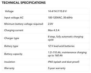 98.99 CTEK Battery Charger - MXS 5.0 4.3 Amp 12 Volt - Test & Charge 40-206 - Redline360