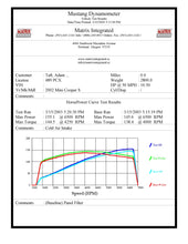 Load image into Gallery viewer, 202.50 Alta Cold Air Intake Mini Cooper S R53  (02-06) S Cabrio R53 (04-08) [6-speed Automatic Trans.] Black or Red - Redline360 Alternate Image