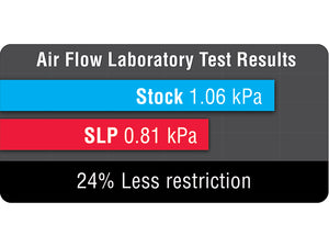 409.99 SLP Blackwing Cold Air Intake GMC Sierra 5.3/6.2 V8 (2014-2016) 620064 - Redline360
