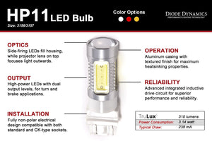 30.00 Diode Dynamics 3156/3157 HP11 Backup LED Bulbs - Single or Pair - Redline360