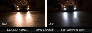 40.00 Diode Dynamics 5202/PSX24W HP48 LED Bulbs [Pair - Cool White] DD0167P - Redline360