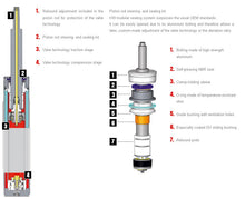 Load image into Gallery viewer, 1199.00 KW V1 Coilovers BMW 5 Series E39 w/ Air Suspension Rear Axle [Variant 1] (99-03) 10220036 - Redline360 Alternate Image