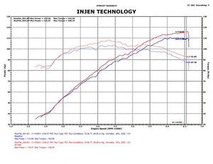 237.13 Injen Short Ram Intake Hyundai Accent / Veloster 1.6L (12-13) Polished / Black - Redline360