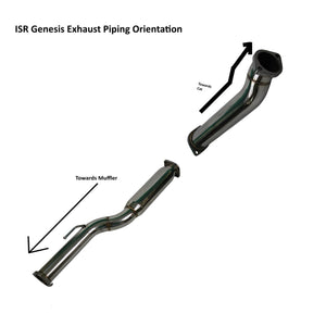 529.95 ISR Exhaust Hyundai Genesis 2.0T (09-18) Single GT Muffler IS-GT-GEN20 - Redline360