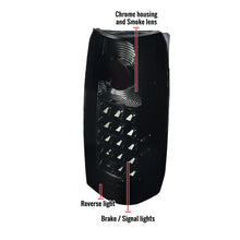 Load image into Gallery viewer, Spec-D Tail Lights GMC Sierra (88-98) Jimmy (92-94) Yukon (92-99) [APC LED] Chrome or Black Housing - Chrome/Smoke Lens Alternate Image