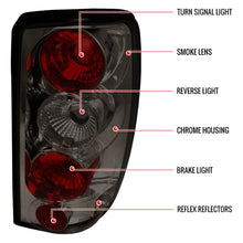 Load image into Gallery viewer, 130.00 Spec-D Tail Lights Chevy Suburban/Tahoe (2000-2006) LED or Halogen Bulb - Redline360 Alternate Image