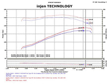 Load image into Gallery viewer, 287.05 Injen Short Ram Intake Jeep Cherokee XJ L6-4.0L (91-01) Polished / Black - Redline360 Alternate Image