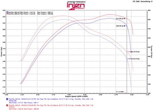 316.17 Injen Short Ram Intake Jeep Grand Cherokee EcoDiesel V6-3.0L (2016) Polished / Black - Redline360