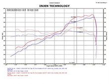 Load image into Gallery viewer, 303.69 Injen Short Ram Intake Dodge Durango V6-3.6L (11-15) Polished / Black - Redline360 Alternate Image