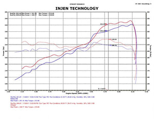 303.69 Injen Short Ram Intake Dodge Durango V6-3.6L (11-15) Polished / Black - Redline360