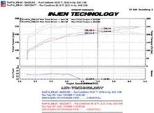 Load image into Gallery viewer, 1122.11 Injen Exhaust Subaru Sti (08-13) / WRX (11-13) 2.5L Turbo [Axleback] SES1204TT - Redline360 Alternate Image