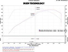 Load image into Gallery viewer, 1096.01 Injen Exhaust Hyundai Sonata 2.0L Turbo [Catback] (2011-2014) SES1330 - Redline360 Alternate Image