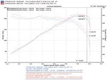 Load image into Gallery viewer, Injen Exhaust Honda Element 2.4L (2003-2011) Catback - SES1726 - Default Title Alternate Image
