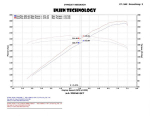 1631.60 Injen Exhaust Infiniti G37 Coupe V6-3.7L [Catback] (2008-2013) SES1997TT - Redline360