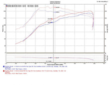 Load image into Gallery viewer, Injen Exhaust Dodge Dart 1.4L Turbo (2013-2016) Catback - SES5040 - Default Title Alternate Image