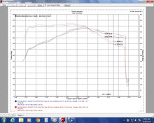 Load image into Gallery viewer, 1162.46 Injen Exhaust Ford F150 Raptor 3.5 Ecoboost SuperCrew [Catback] (17-19) SES9102 - Redline360 Alternate Image