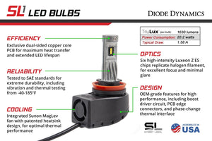 40.00 Diode Dynamics Fog Lights LED Chevy Cobalt (05-10) [H11 LED Conversion Kit] HP48 / XP80 / SLF / SL1 - Redline360