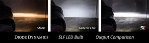 40.00 Diode Dynamics Fog Lights LED Acura TL (12-14) [H11 LED Conversion Kit] HP48 / XP80 / SLF / SL1 - Redline360