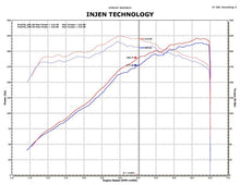 Load image into Gallery viewer, 307.85 Injen Short Ram Intake BMW M3 E36 (92-99) Polished  / Black - Redline360 Alternate Image