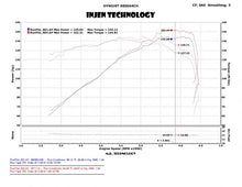 Load image into Gallery viewer, 245.45 Injen Short Ram Intake BMW E46 323i/328i (99-00) 325i (01-06) Wrinkle Black - Redline360 Alternate Image