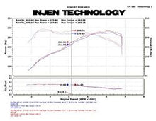 Load image into Gallery viewer, Injen Short Ram Air Intake BMW 135I E82/ E88 3.0L Turbo (11-13) Polished or Black - Polished Alternate Image