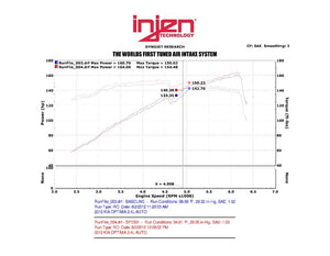 282.89 Injen Cold Air Intake KIA Optima 2.4L (11-15) Polished / Black - Redline360
