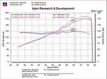 Load image into Gallery viewer, Injen Short Ram Air Intake Honda Civic Si 2.0L EP3 (02-05) Polished or Laser Black - Polished Alternate Image