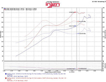 Load image into Gallery viewer, 331.98 Injen Cold Air Intake Honda Civic 1.5L Turbo (16-18) Polished / Black - Redline360 Alternate Image